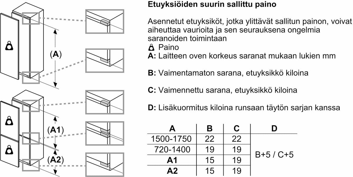 Bosch KIN96VFD0 Serie 4 integroitava jääkaappipakastin – kuva 12