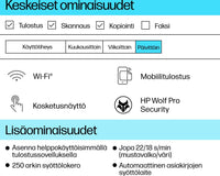 HP OfficeJet Pro 9720e Wide Format All-in-One -monitoimitulostin