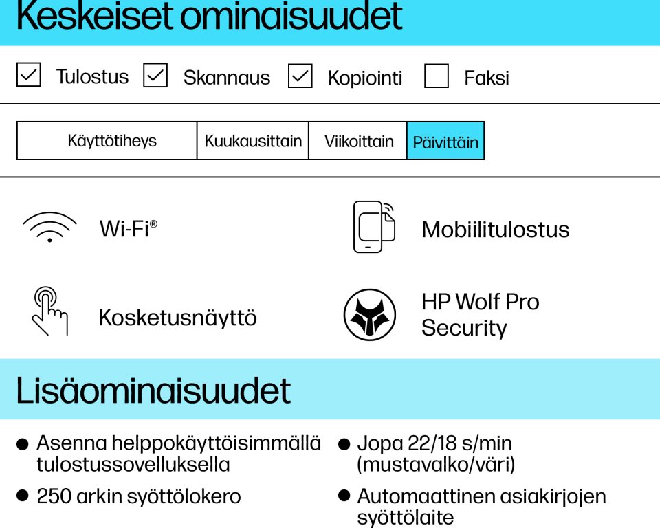 HP OfficeJet Pro 9720e Wide Format All-in-One -monitoimitulostin