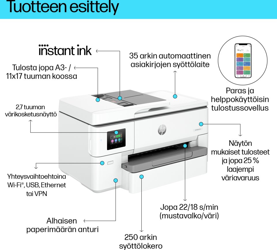 HP OfficeJet Pro 9720e Wide Format All-in-One -monitoimitulostin