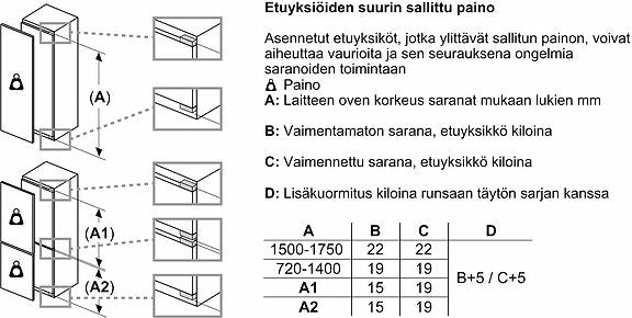 Siemens GI81NVEE0 iQ300 kaappipakastin, integroitava – kuva 10