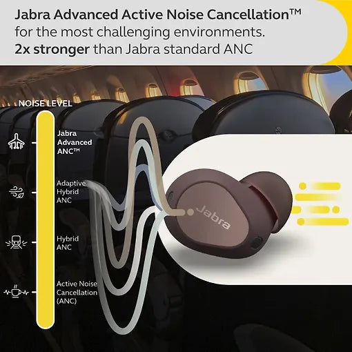 Jabra Elite 10 vastamelunappikuulokkeet, Cocoa