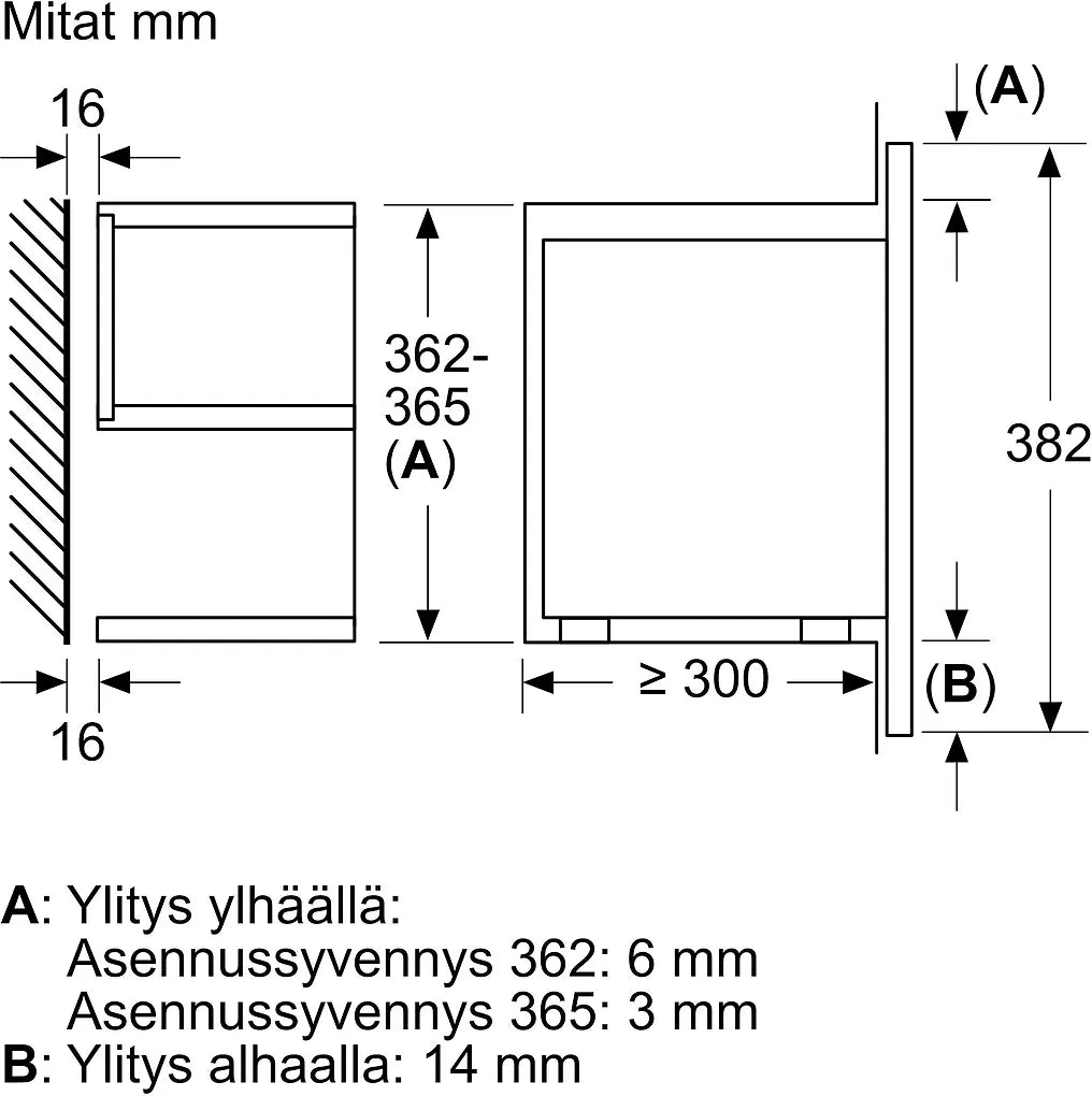 Bosch BFL7221W1 Serie 8 mikrovågsugn, vit