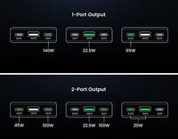 UGREEN 25000 mAh Power Bank -varavirtalähde, 145W – kuva 2