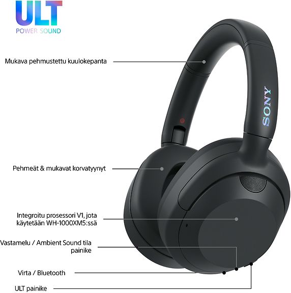Sony ULT Wear vastamelukuulokkeet, musta – kuva 9