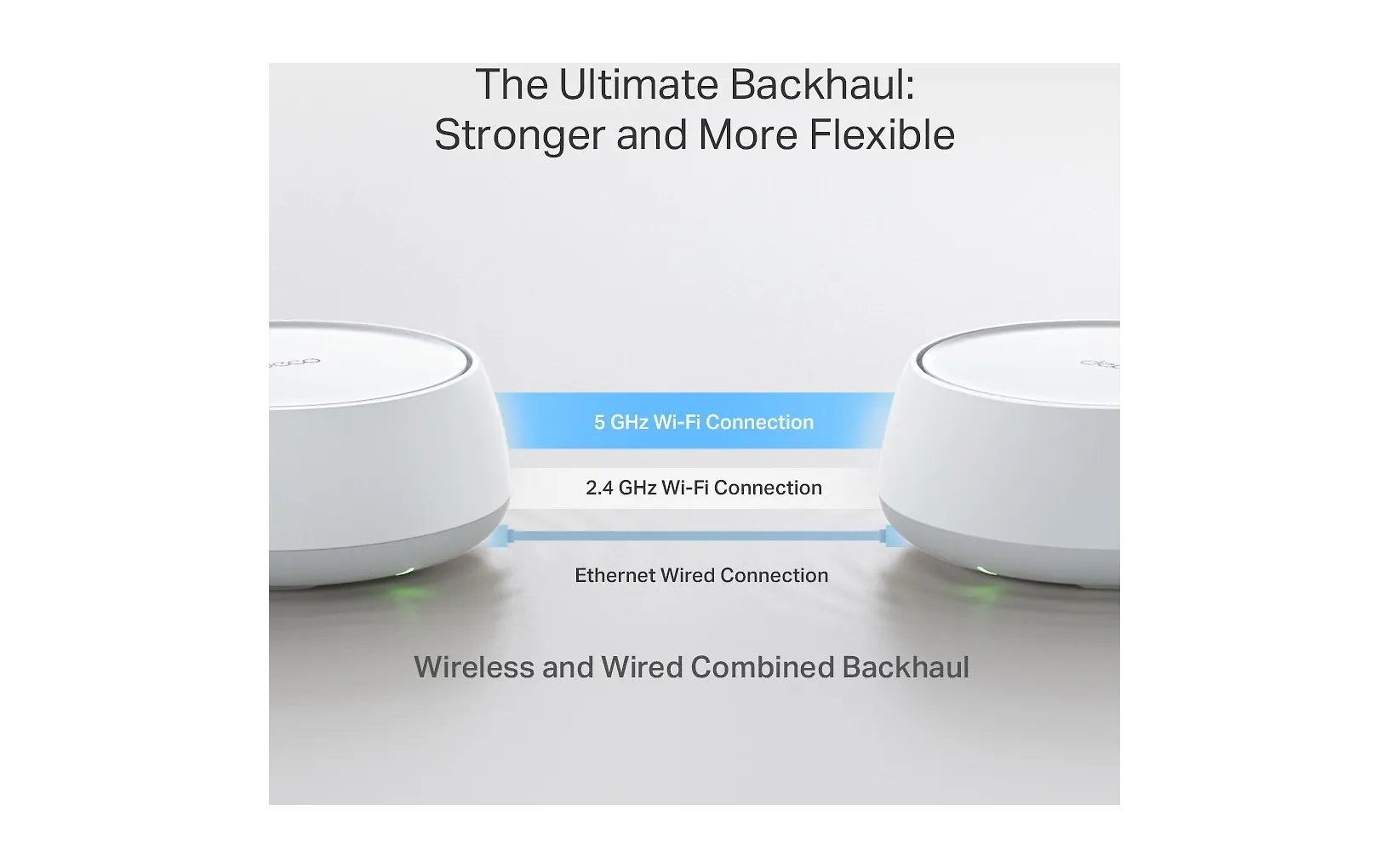 TP-LINK Deco BE25 Dual-Band WiFi 7 -Mesh-reititin
