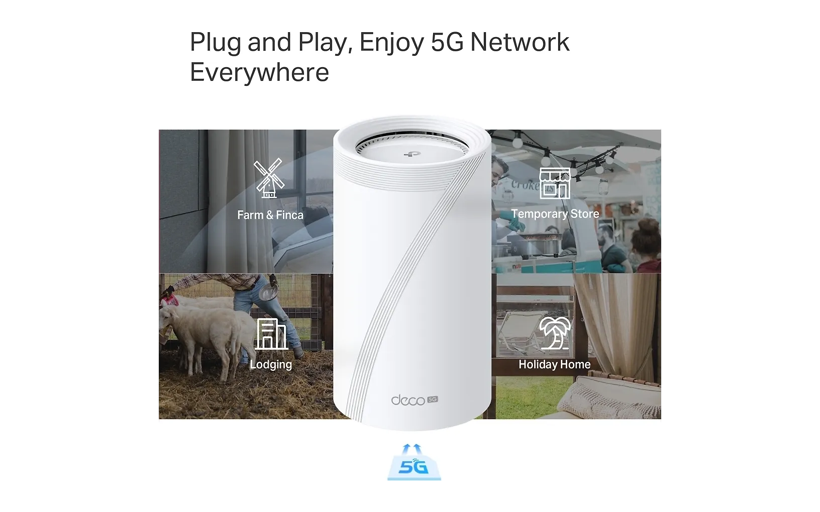 TP-LINK Deco BE65-5G Tri-Band 5G/4G/3G -modeemi ja WiFi 7 -tukiasema