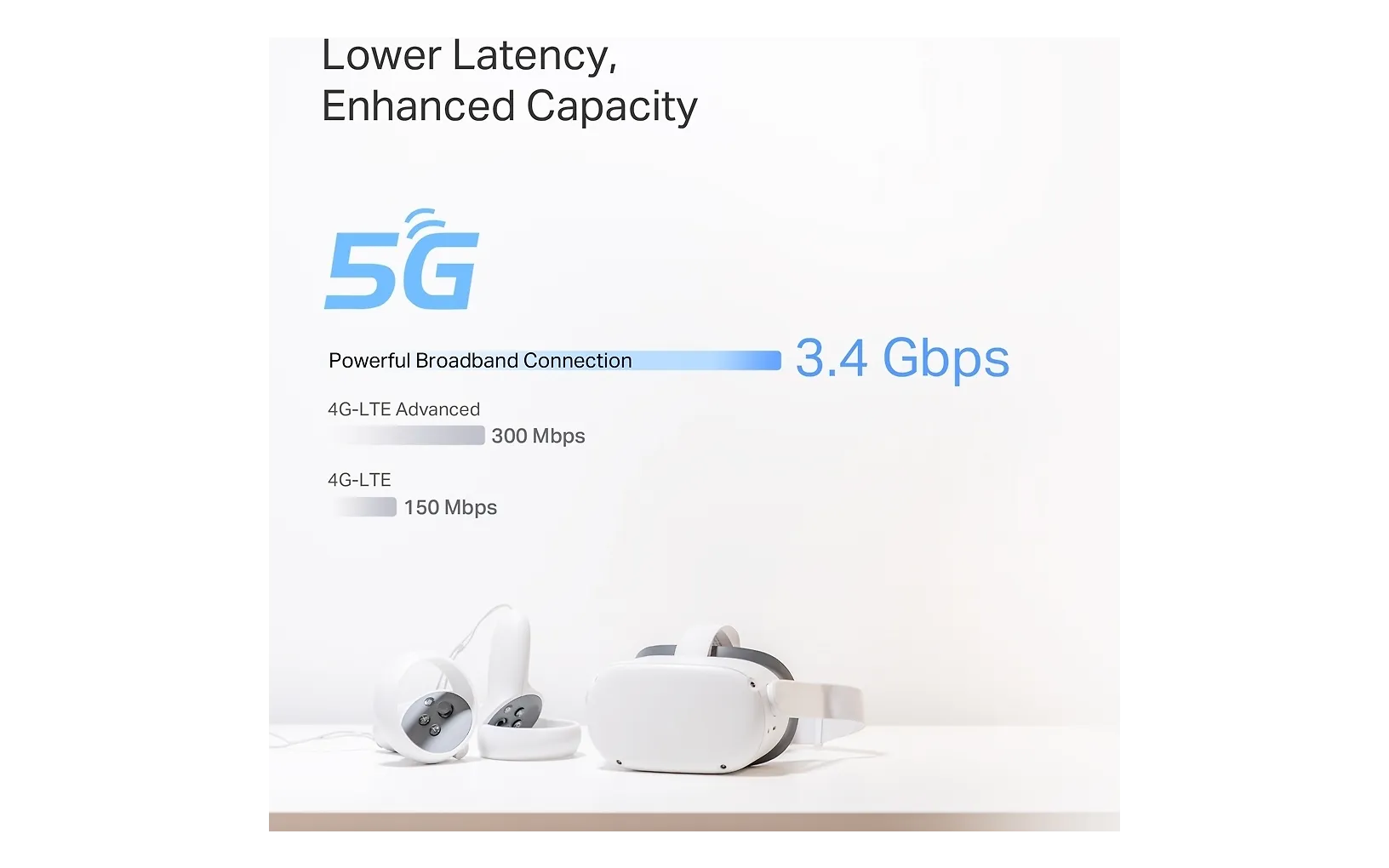 TP-LINK Deco BE65-5G Tri-Band 5G/4G/3G -modeemi ja WiFi 7 -tukiasema