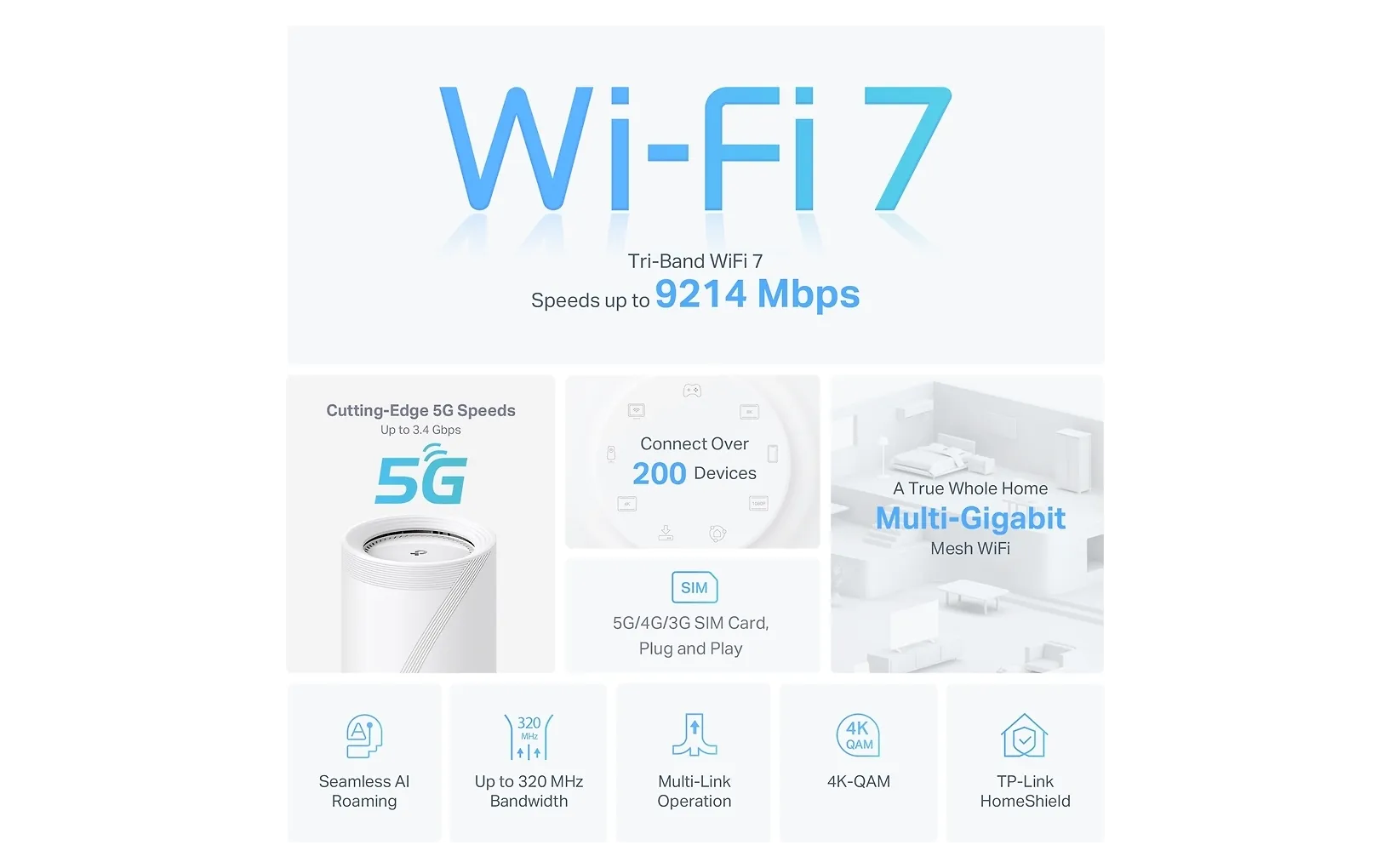 TP-LINK Deco BE65-5G Tri-Band 5G/4G/3G -modeemi ja WiFi 7 -tukiasema
