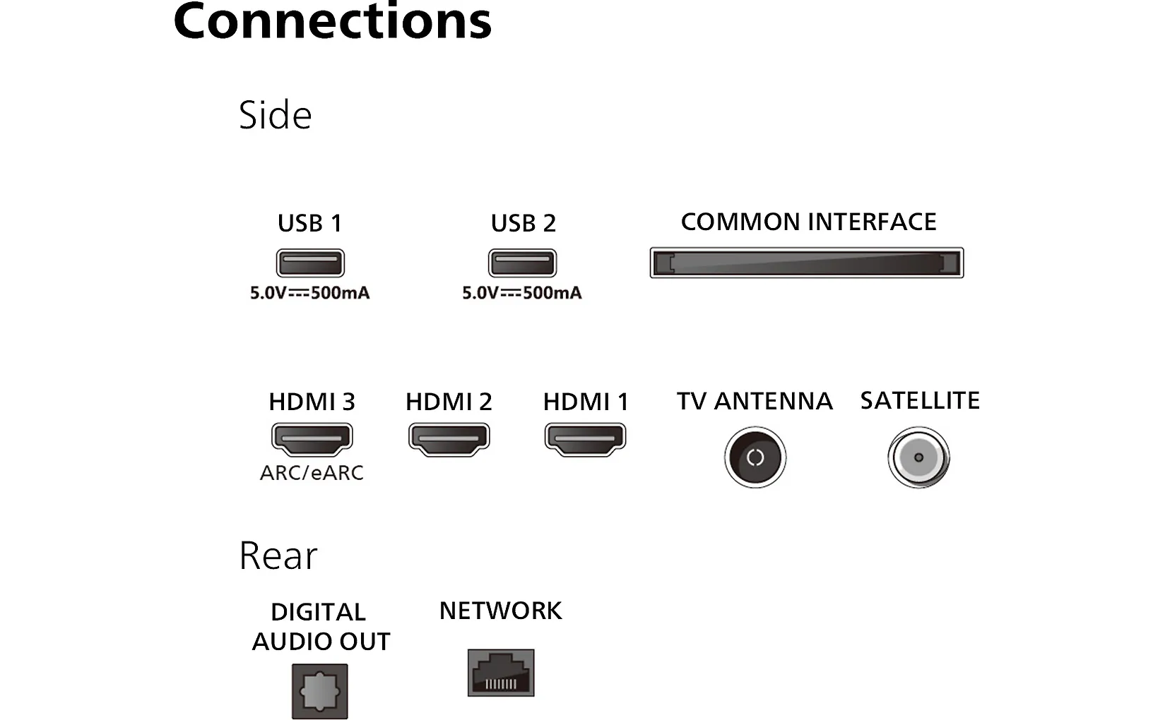 Philips 50" PUS7409 – 4K LED Google TV