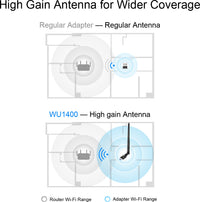 Cudy WU1400 AC1300 High Gain Dual-band -WiFi-adapteri – kuva 3