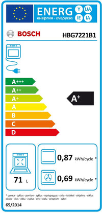 Bosch HBG7221B1 Serie 8 erillisuuni, musta – 13