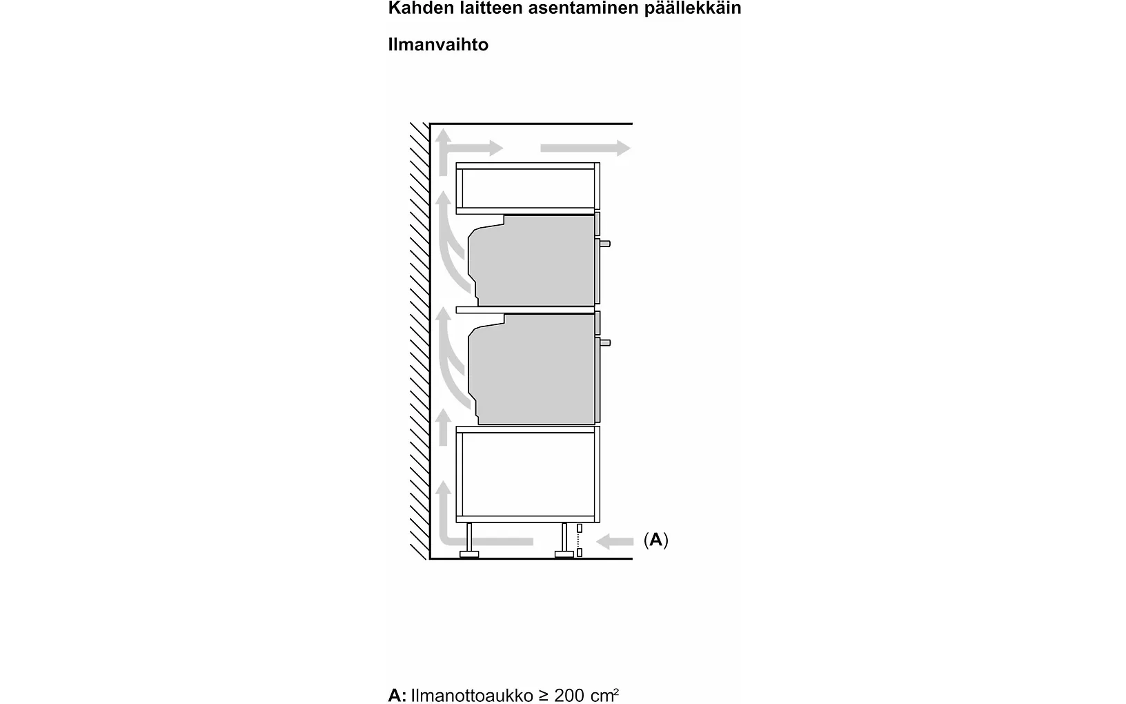 Bosch HBG7721B1 Serie 8 erillisuuni, musta