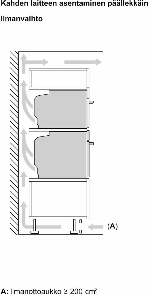Bosch HBG7721W1S Serie 8 erillisuuni, valkoinen