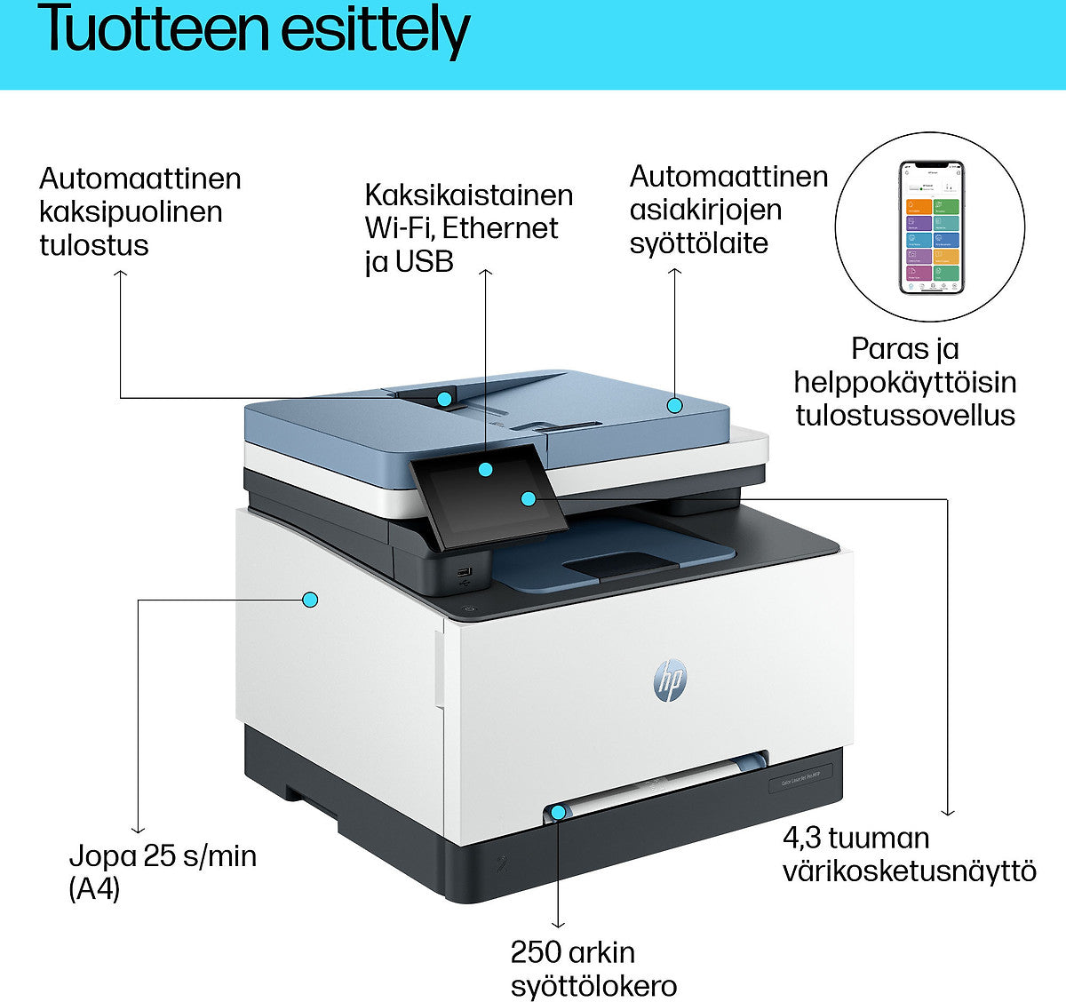 HP Color LaserJet Pro MFP 3302fdw -värilasermonitoimitulostin - E-store.fi