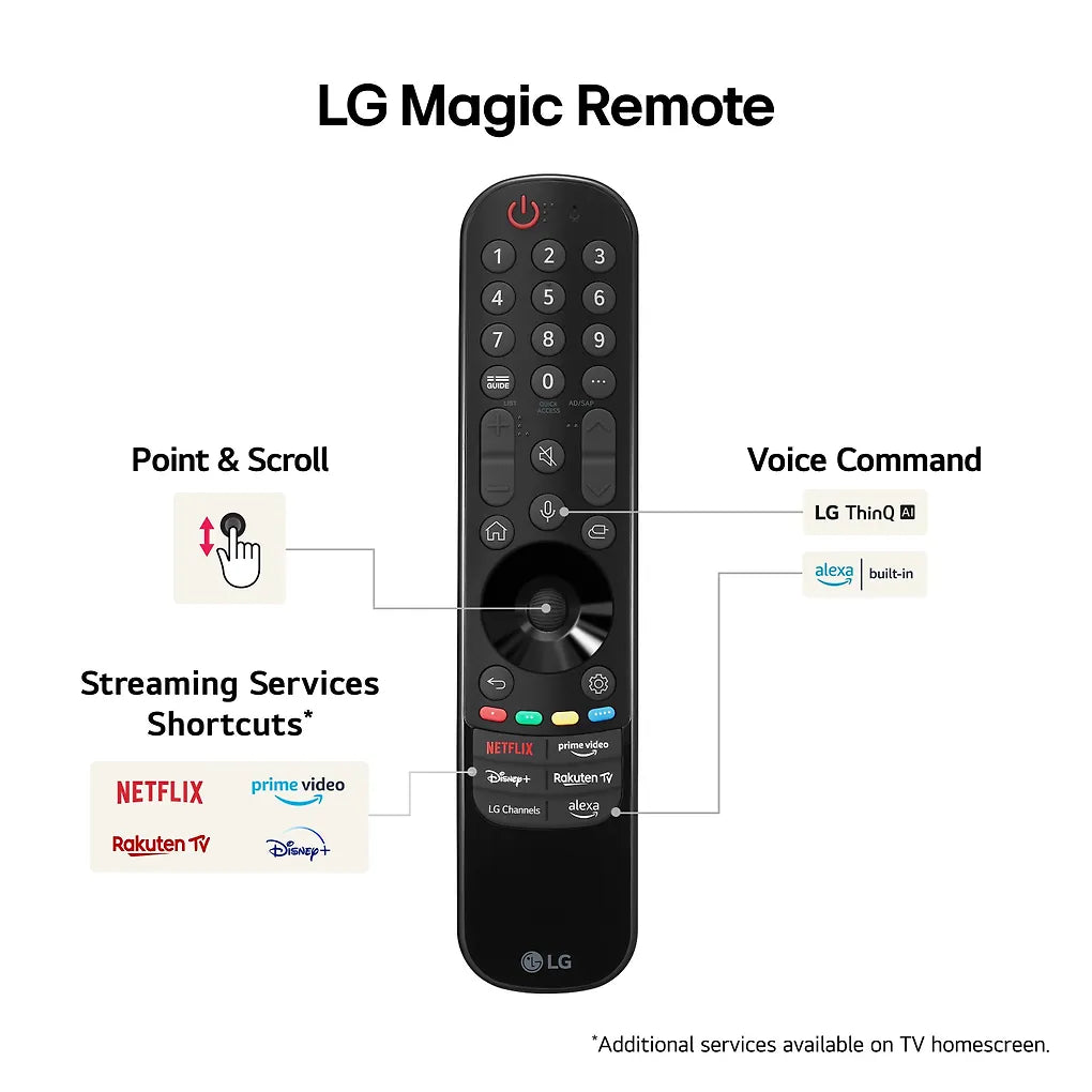 LG 65'' NANO 82 – 4K TV (2024)