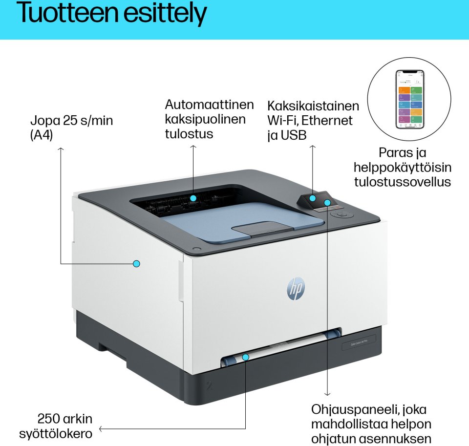 HP Color LaserJet Pro 3202dw -värilasertulostin