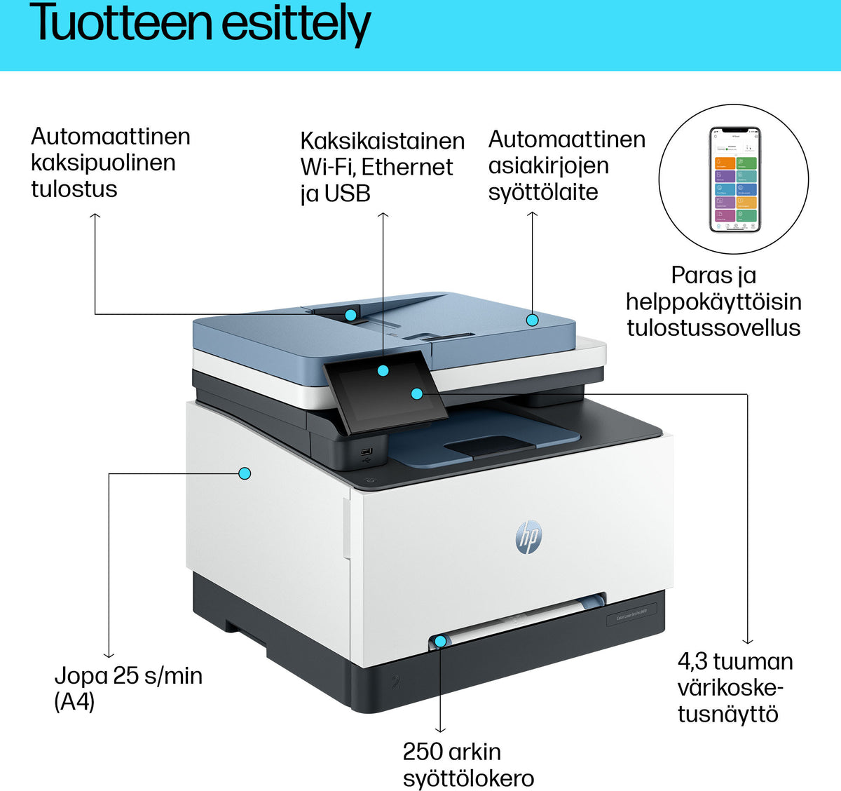 HP Color LaserJet Pro MFP 3302sdw -värilasermonitoimitulostin – kuva 6