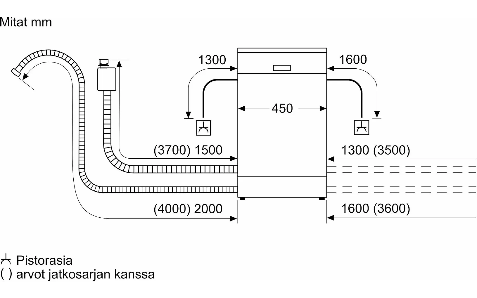 Bosch SPU4HMW01S Serie 4 diskmaskin, vit