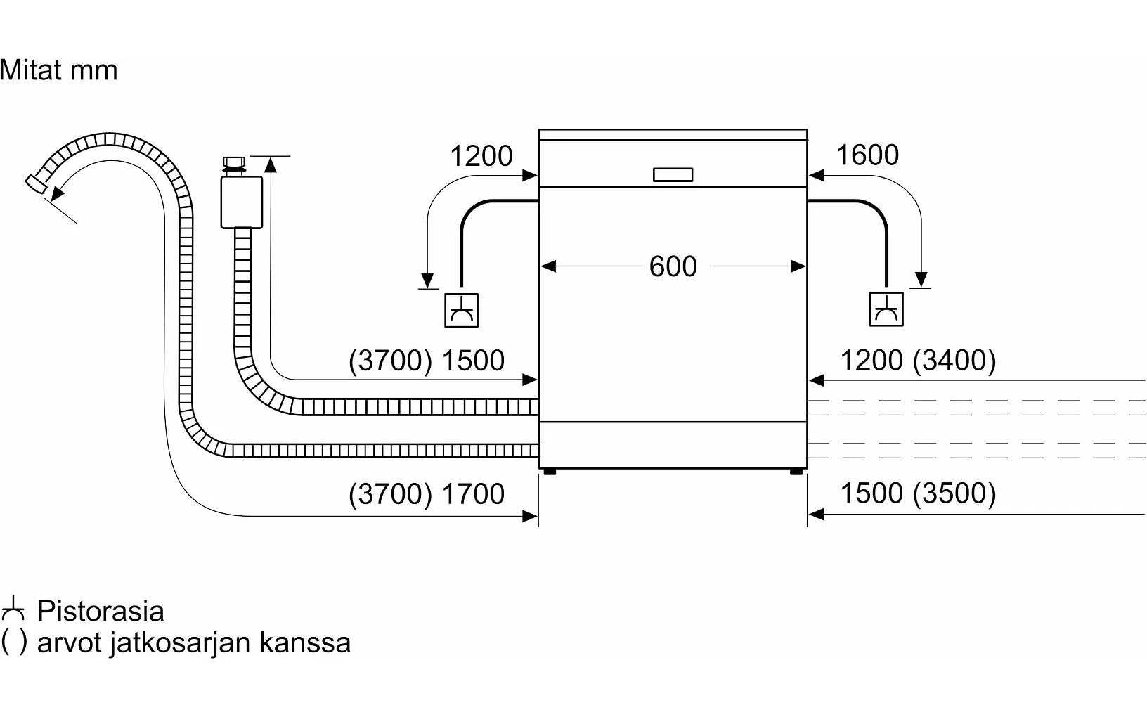 Bosch SMU4HAI01S Serie 4 diskmaskin, stål