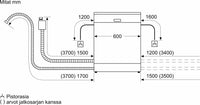 Bosch SMS4EMC06E Serie 4 astianpesukone, musta teräs