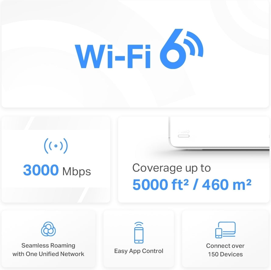 Mercusys Halo H80X WiFi 6 -Mesh-järjestelmä, 2-pack