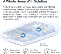 Mercusys Halo H80X WiFi 6 -Mesh-järjestelmä, 2-pack