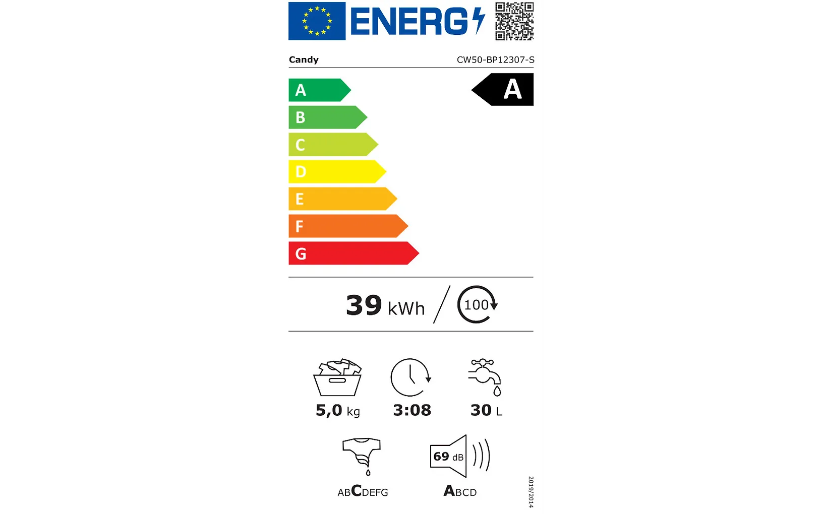 Candy Mini Aqua CW50-BP12307-S tvättmaskin