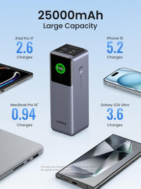 UGREEN Nexode 25000 mAh Power Bank -varavirtalähde, 200W