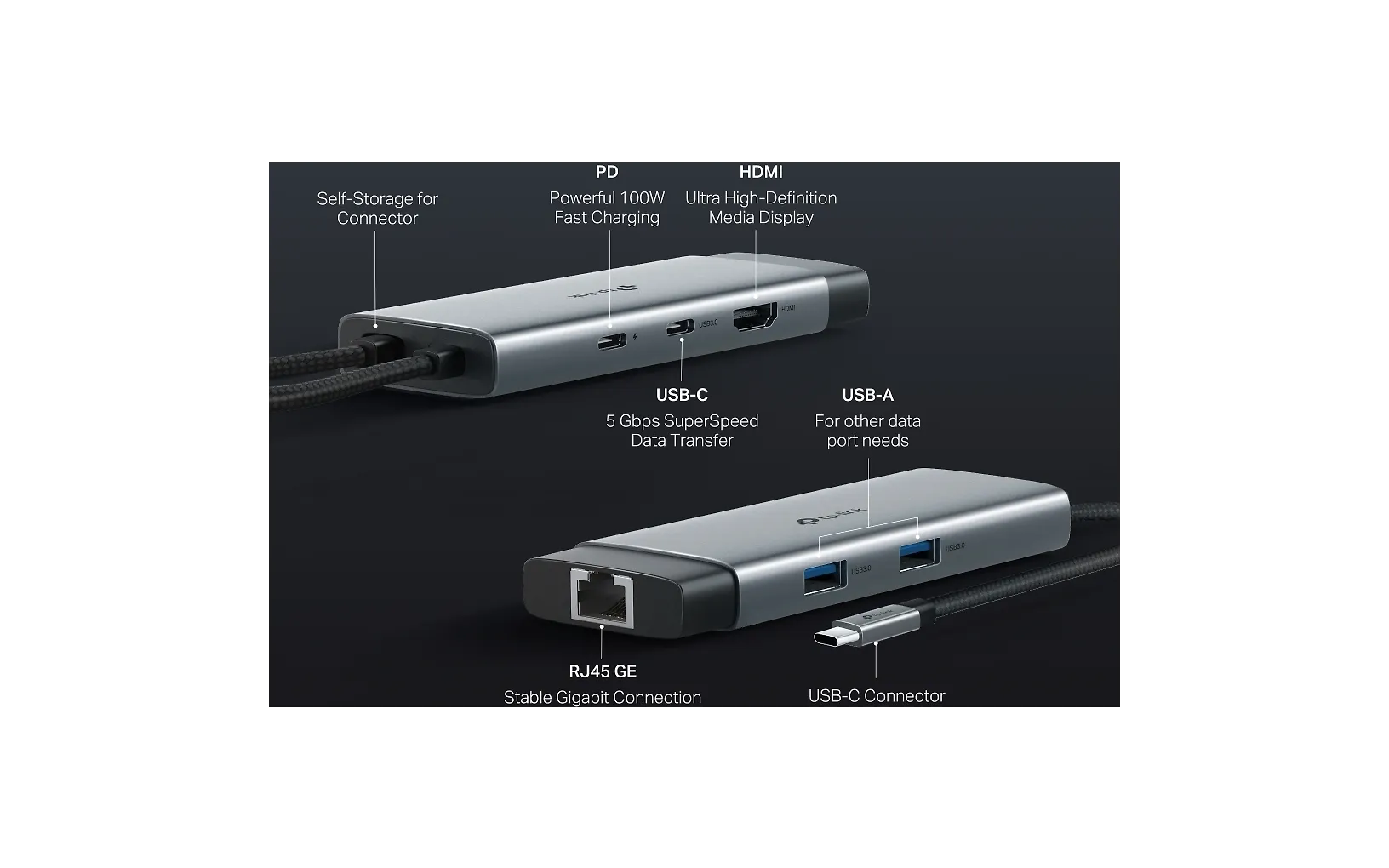 TP-LINK UH6120C 6 in 1 USB-C -Multiport ja gigabit ethernet -sovitin