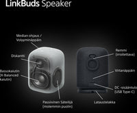 Sony Linkbuds Speaker Bluetooth-kaiutin, musta – kuva 11