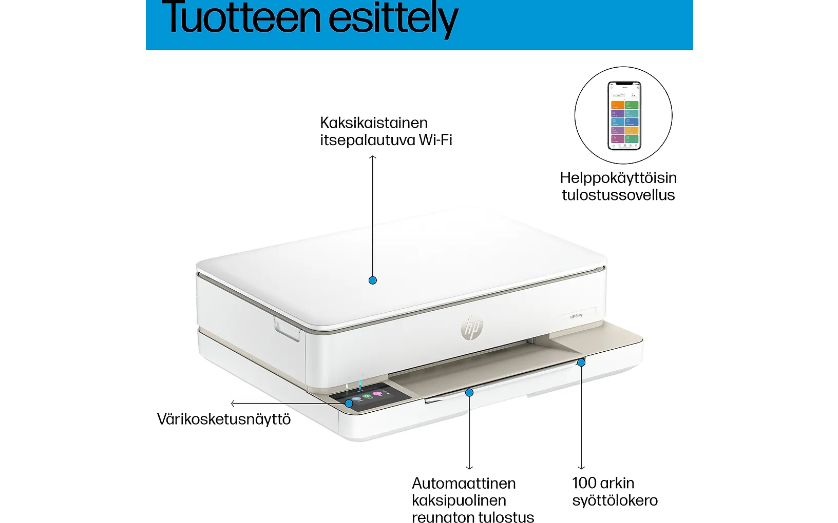 HP ENVY 6120e All-in-One monitoimitulostin