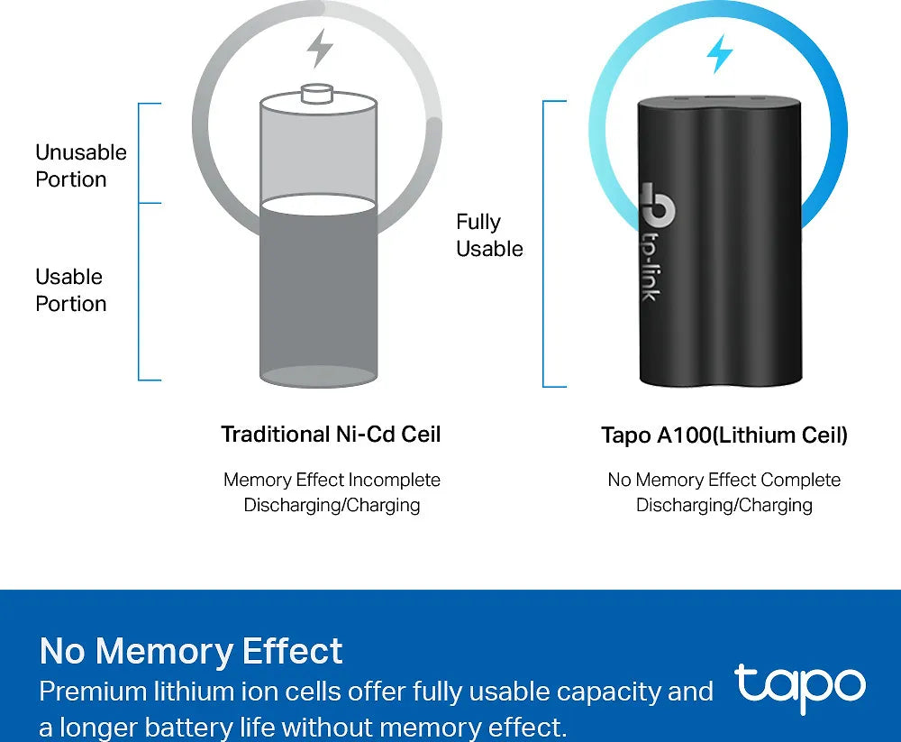 TP-LINK Tapo A100 extra batteri