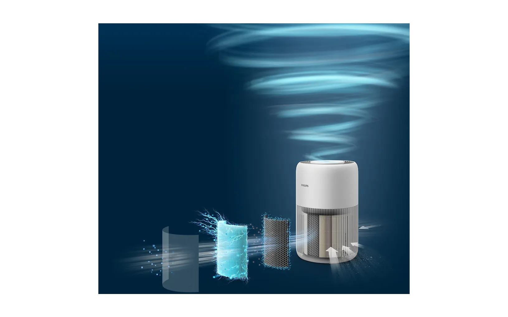 Philips PureProtect Mini 900 Series ilmanpuhdistin, AC0950/10