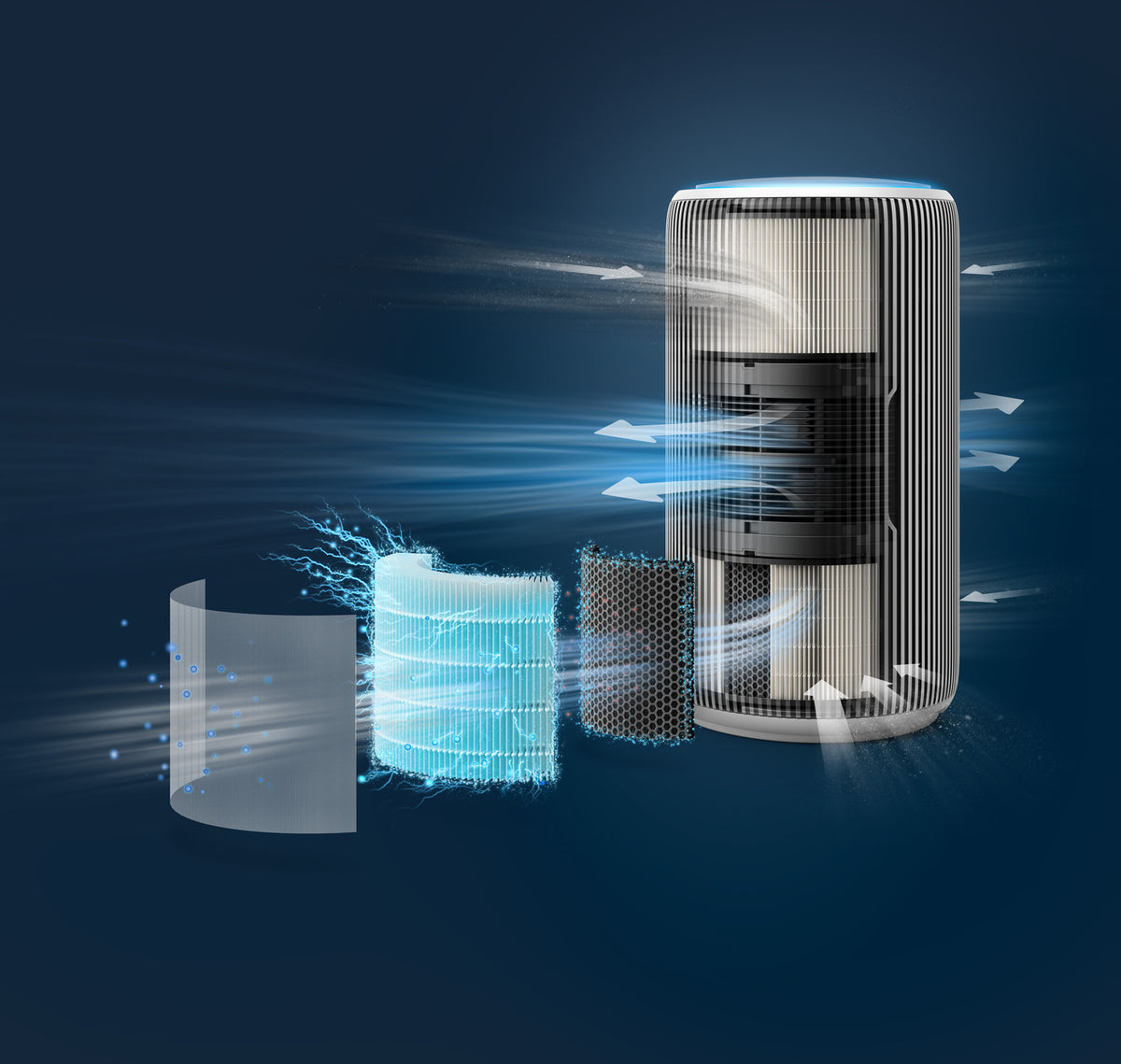 Philips PureProtect 3200 Series ilmanpuhdistin, AC3220/10