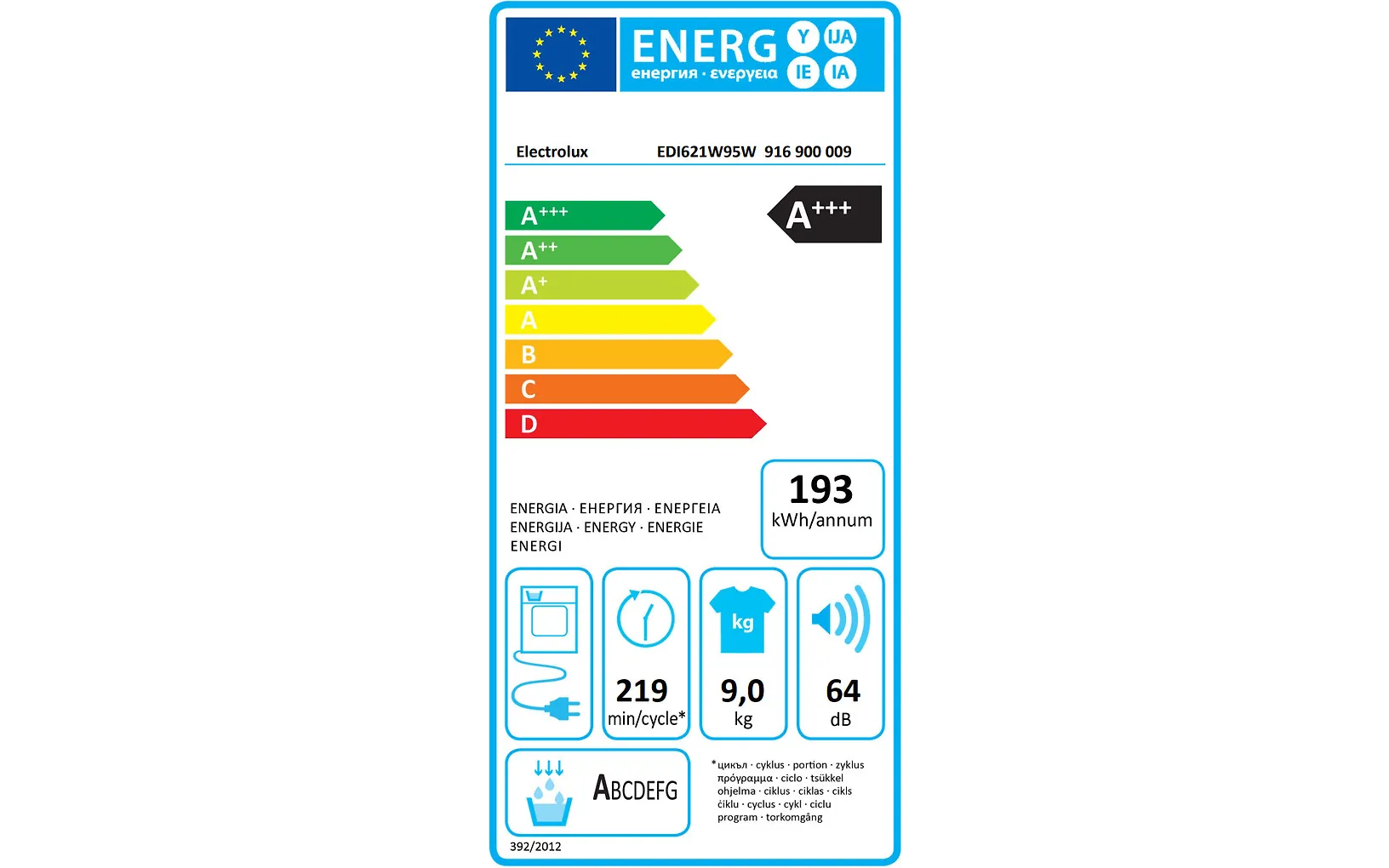 Electrolux EDI621W95W 600 GentleCare torktumlare