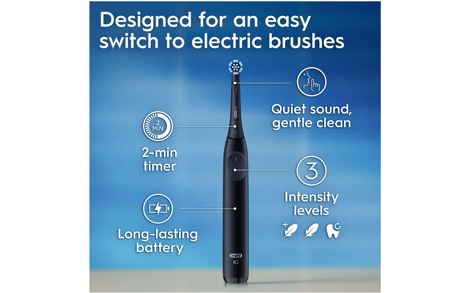Oral-B iO2 Duo eltandborstpar, svart och grön