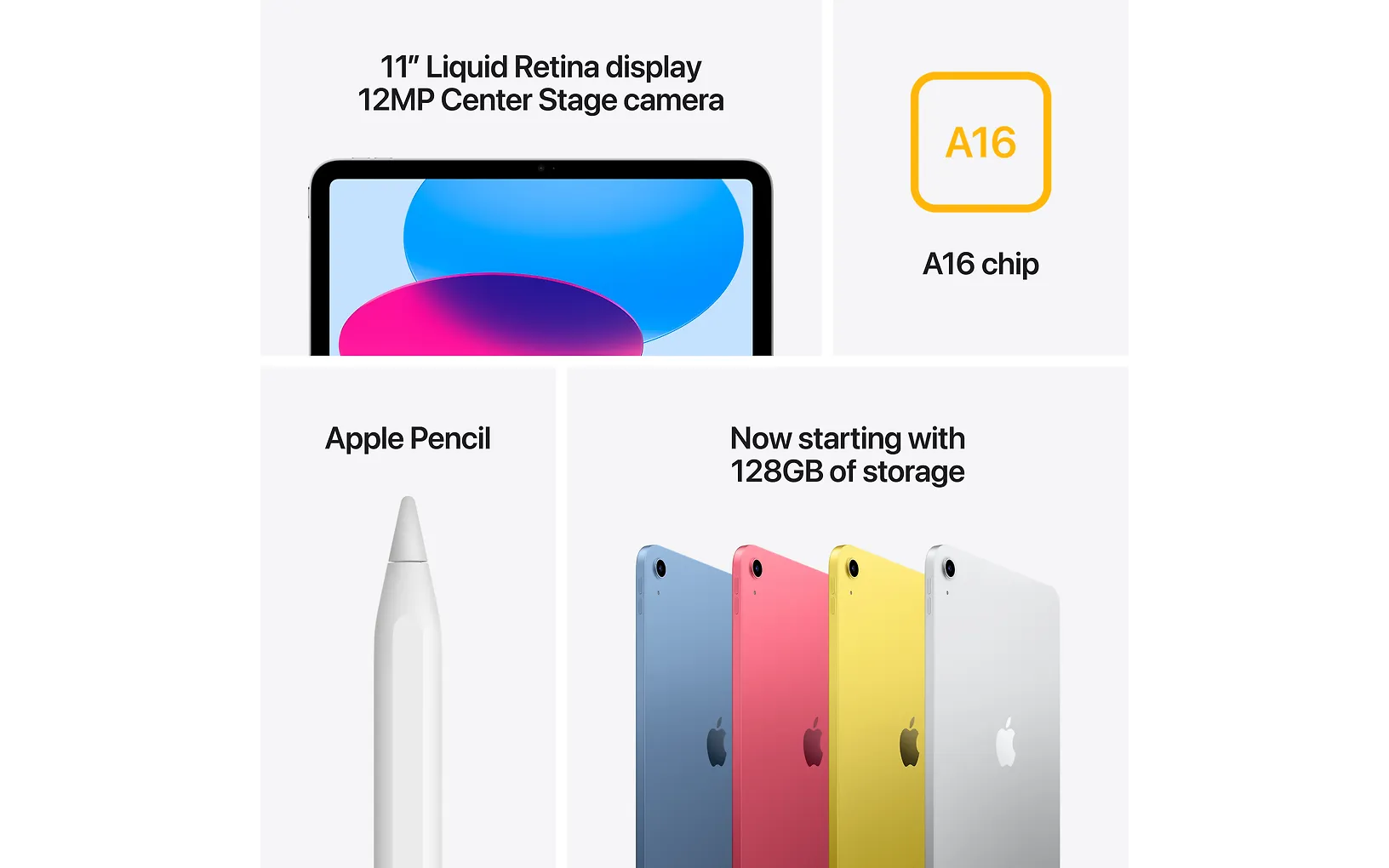 Apple iPad 11" 128 Gt WiFi + 5G 2025 -tabletti, sininen (MD7G4)