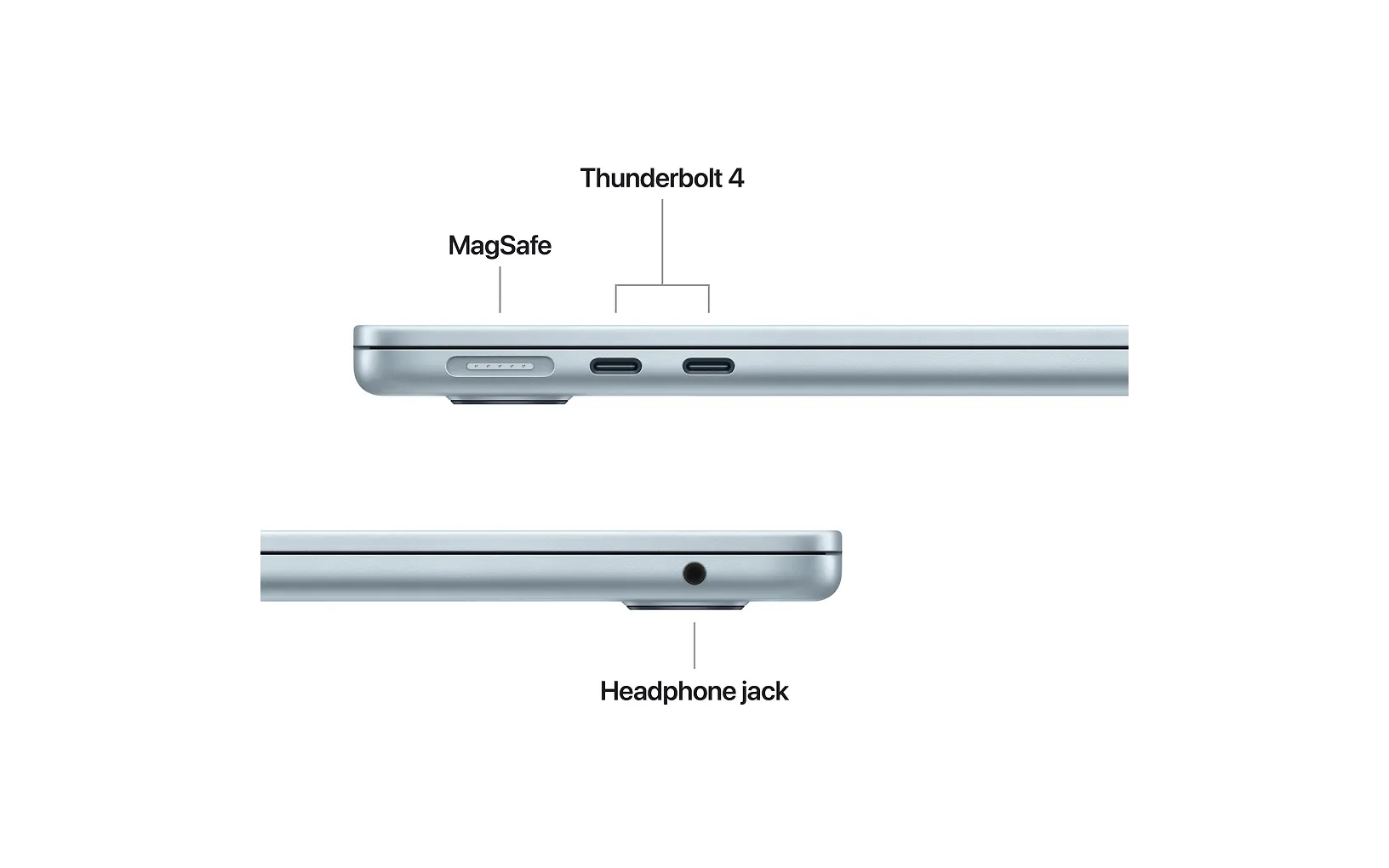 Apple MacBook Air 13" M4 16 Gt, 256 Gt 2025 -kannettava, taivaansininen (MC6T4)