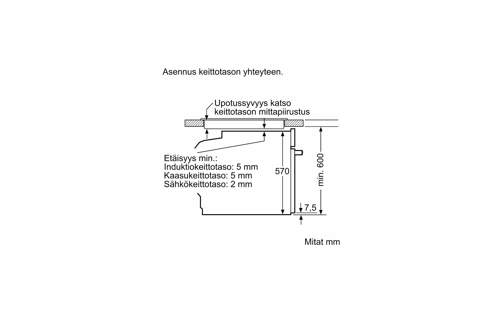 Siemens iQ500 erillisuuni, HB517GCW1S, valkoinen