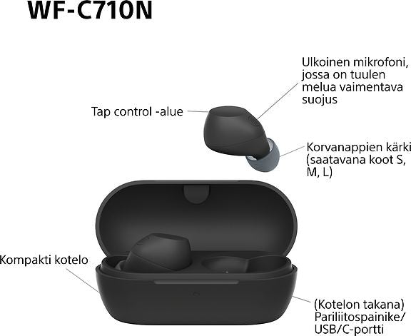 Sony WF-C710N vastamelunappikuulokkeet, musta – kuva 11