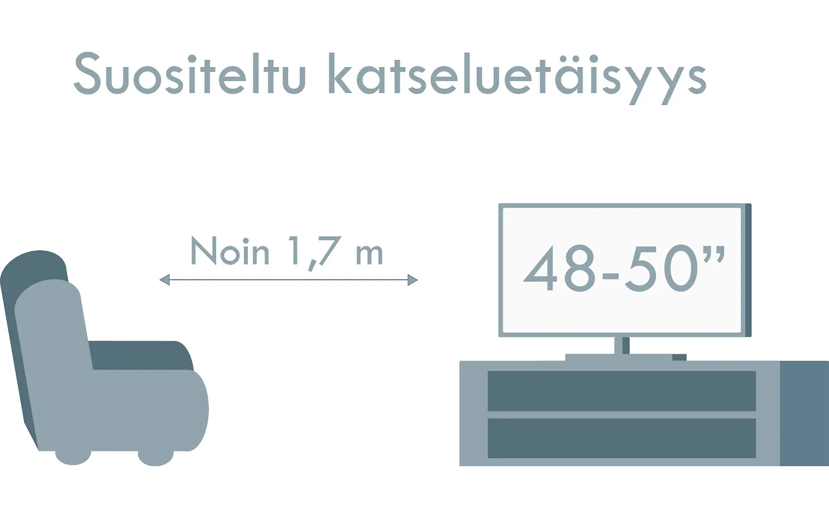 Samsung 50" Q8F – 4K QLED TV