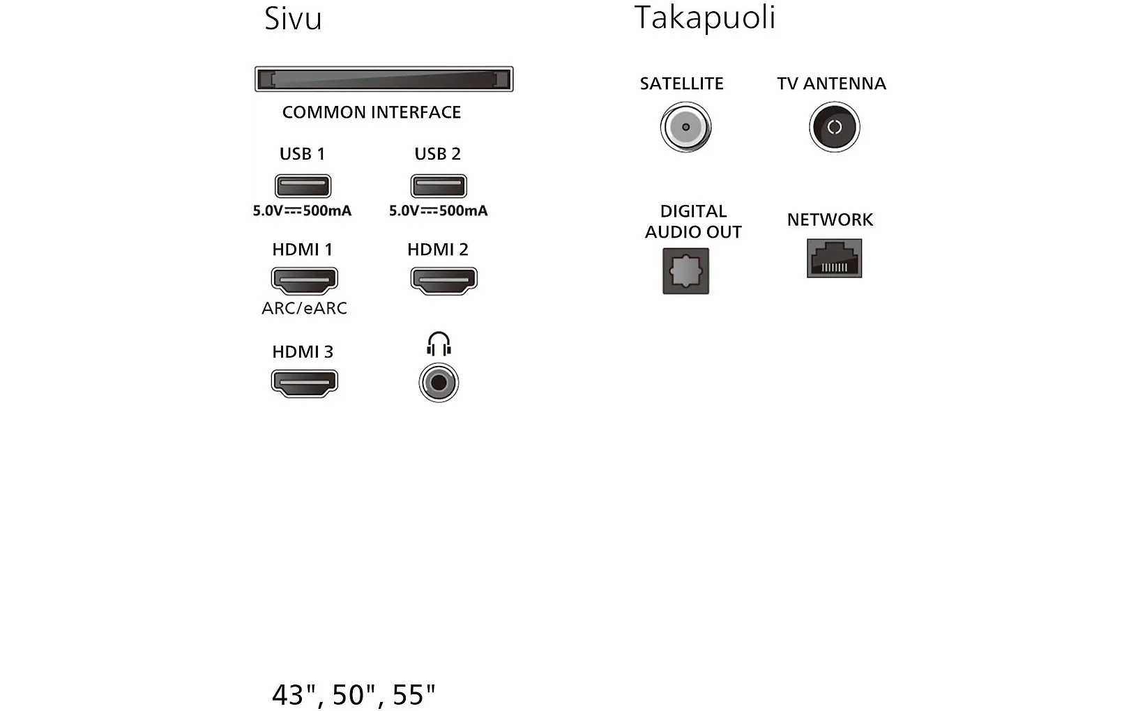 Philips 55" PUS8000 – 4K LED Ambilight-TV