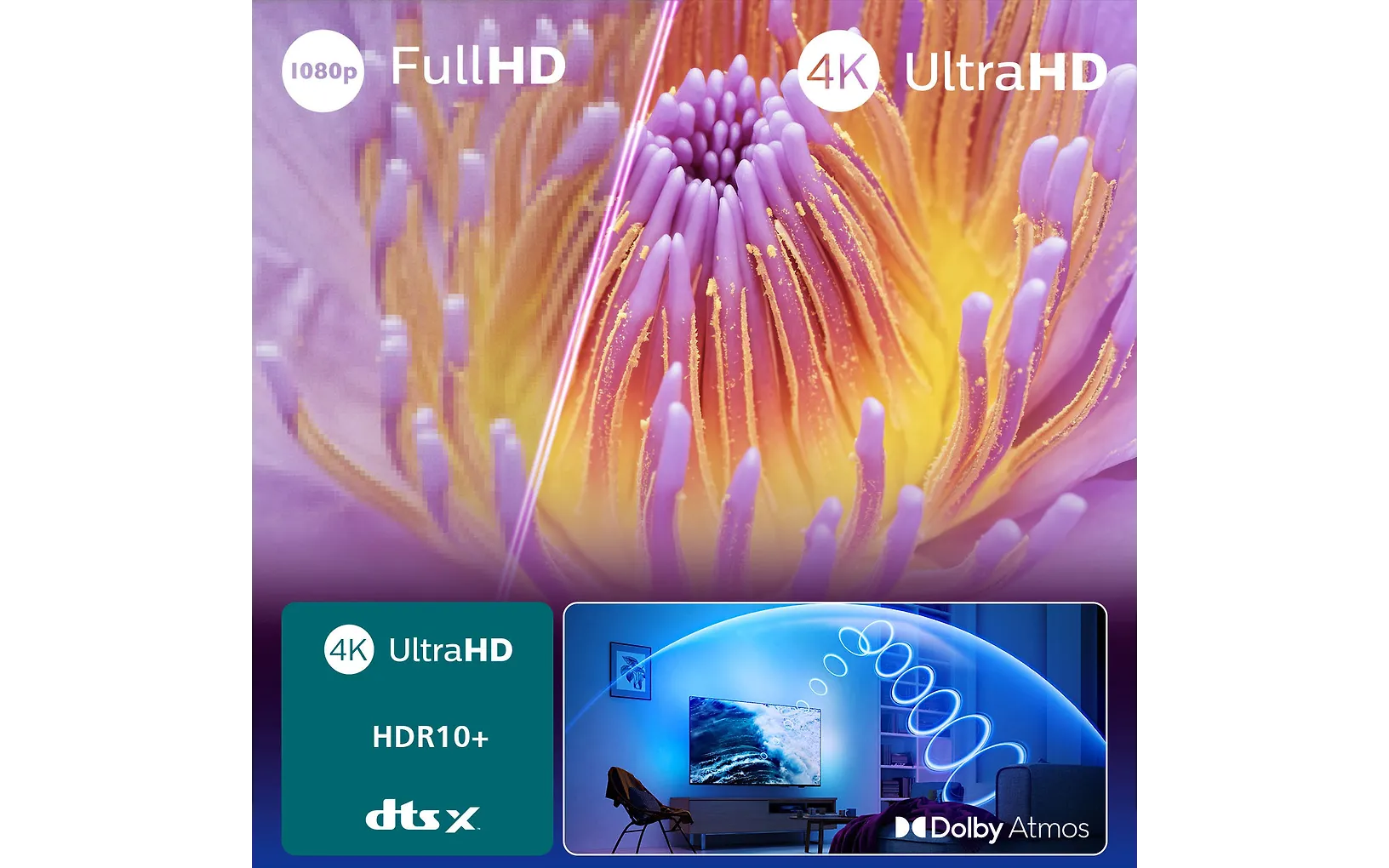 Philips 55" PUS8000 – 4K LED Ambilight-TV