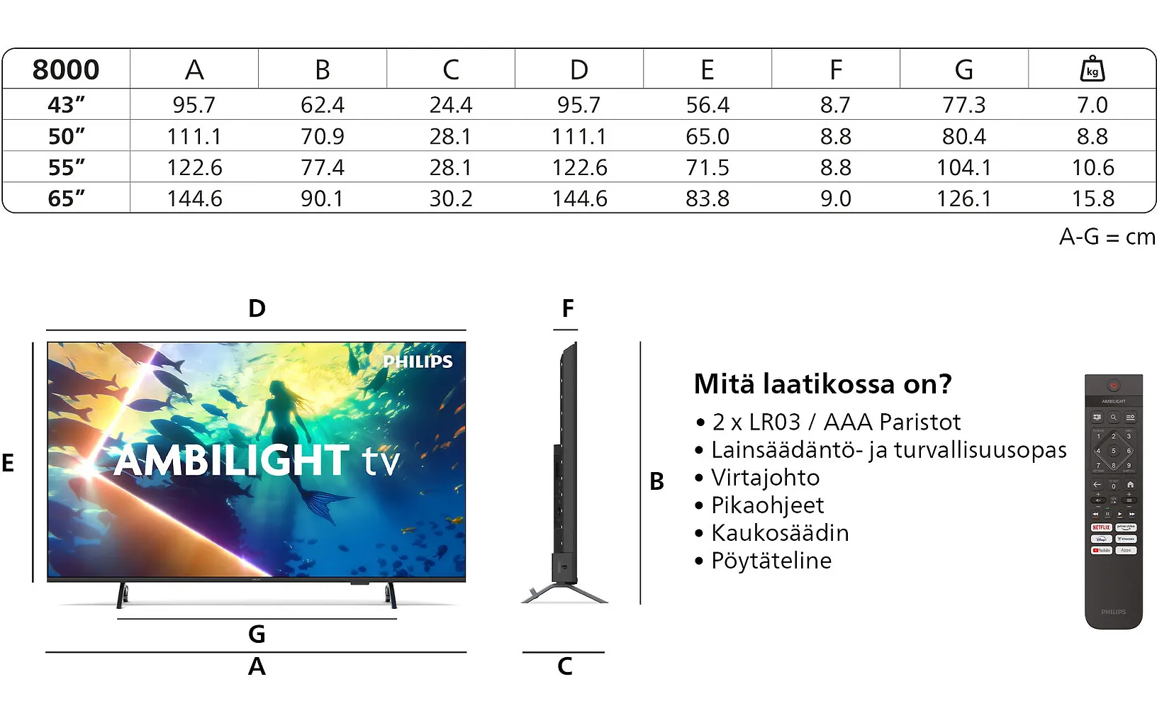 Philips 65" PUS8000 – 4K LED Ambilight-TV