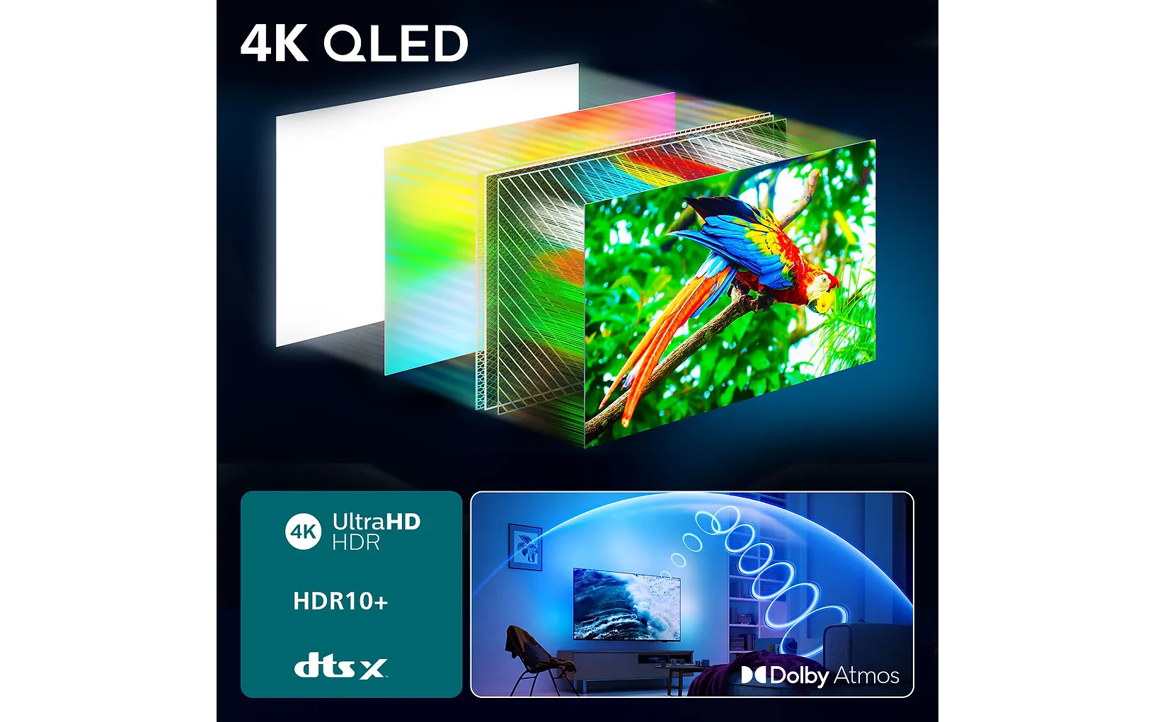 Philips 50" PUS8550 – 4K QLED Ambilight-TV