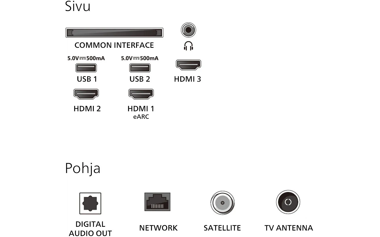 Philips 50" PUS8550 – 4K QLED Ambilight-TV