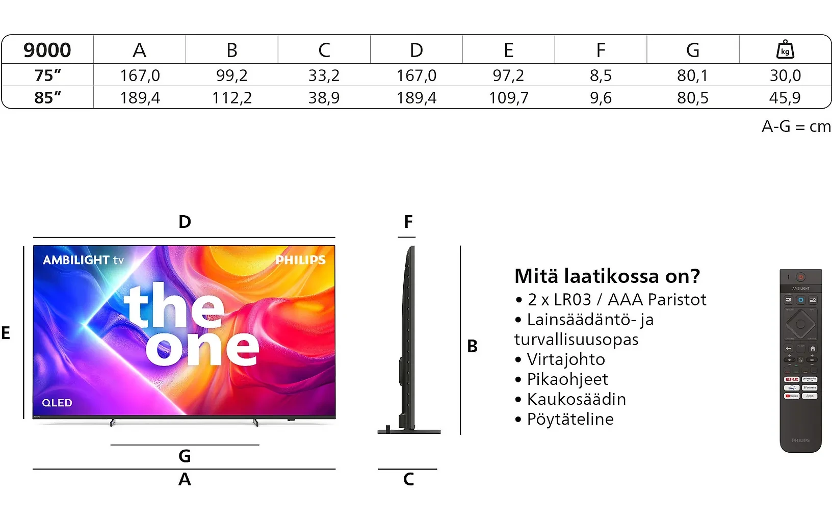 Philips The One 85" PUS9000 – 4K QLED Ambilight TV