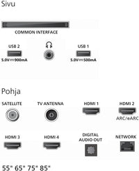 Philips 55" MLED910 – 4K QD Mini-LED Ambilight TV