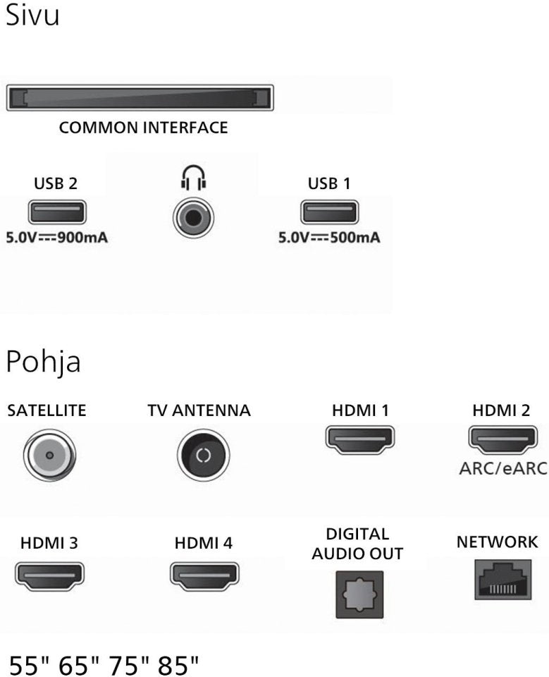 Philips 55" MLED910 – 4K QD Mini-LED Ambilight TV